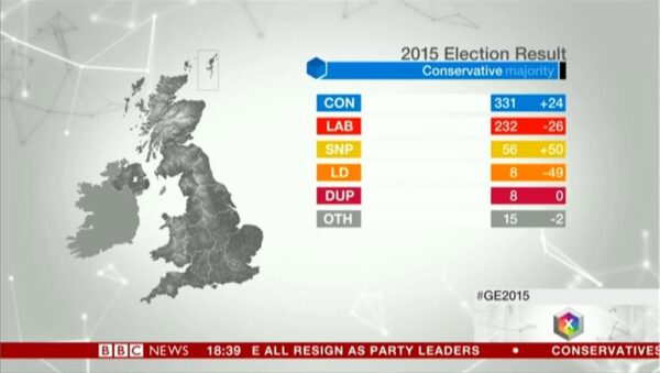 BBC News Election C 13