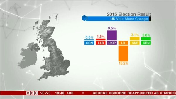 BBC News Election C 14