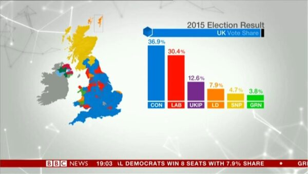 BBC News Election C 21