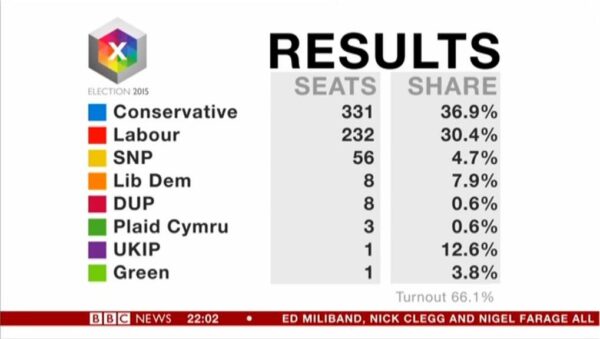 BBC News at Ten 3