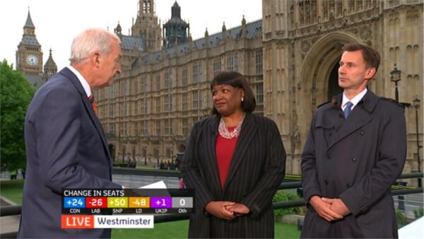 Channel 4 News Election 47