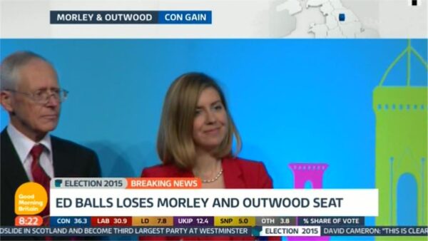 Good Morning Britain Election 45