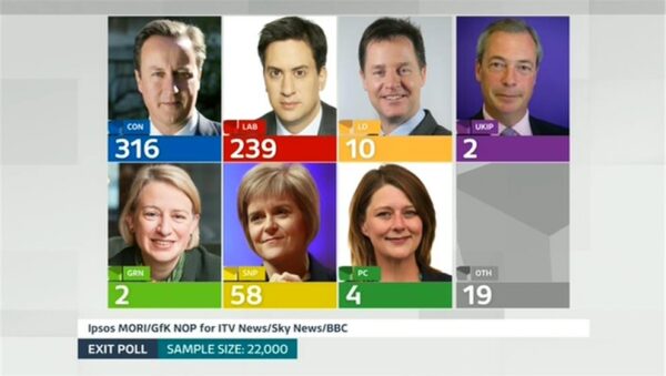 ITV News Election A 58