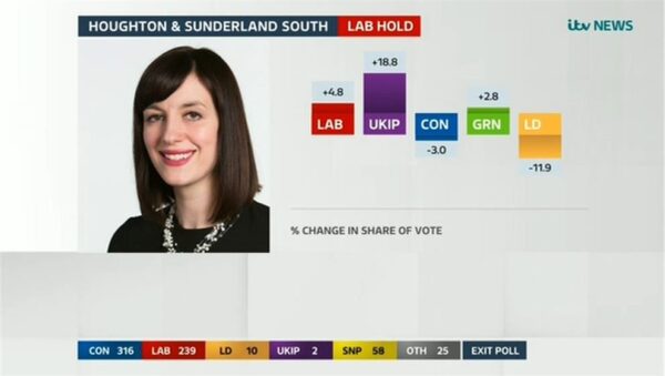 ITV News Election A 73