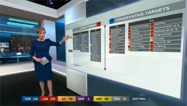 ITV News Election A 77