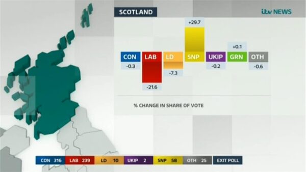 ITV News Election B 12