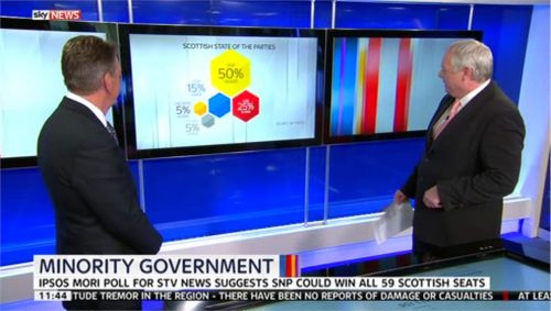 Sky News General Election  Campaign Coverage