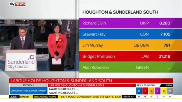 Sky News General Election 2015 Images 105