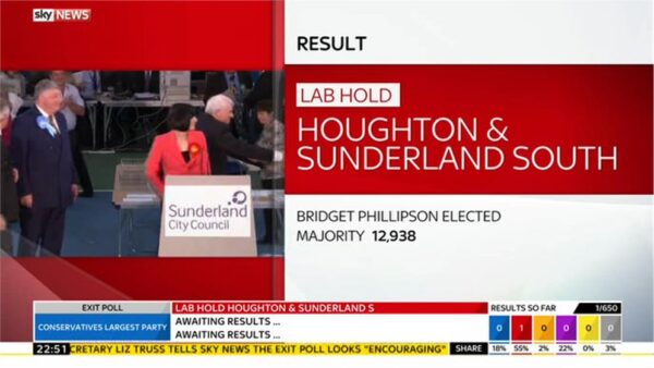 Sky News General Election 2015 Images 106
