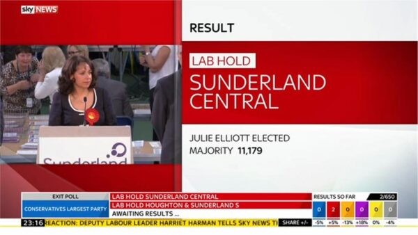 Sky News General Election 2015 Images 111