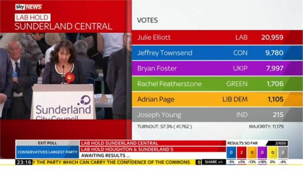 Sky News General Election 2015 Images 112
