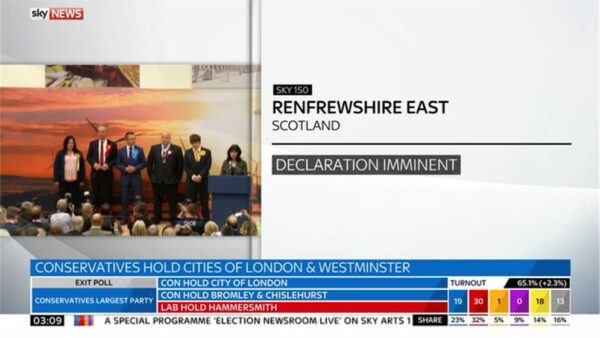 Sky News General Election 2015 Images 129