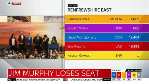 Sky News General Election 2015 Images 130