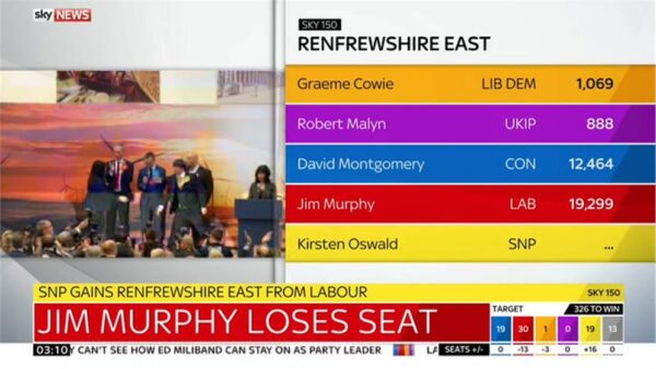 Sky News General Election 2015 Images 131