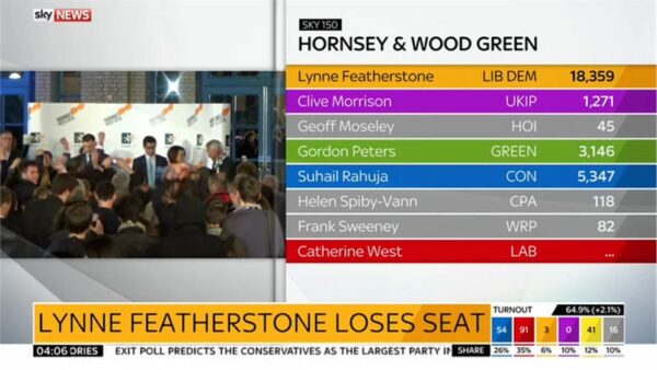 Sky News General Election 2015 Images 138