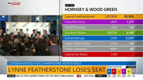 Sky News General Election 2015 Images 139
