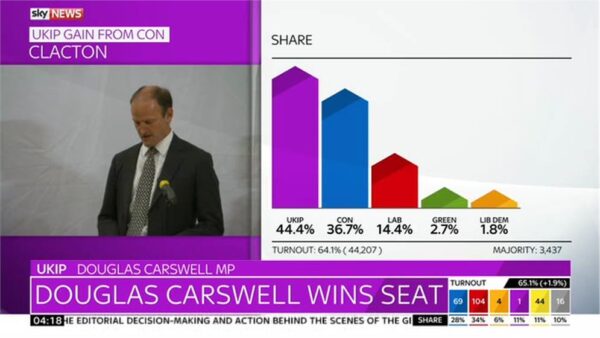 Sky News General Election 2015 Images 141