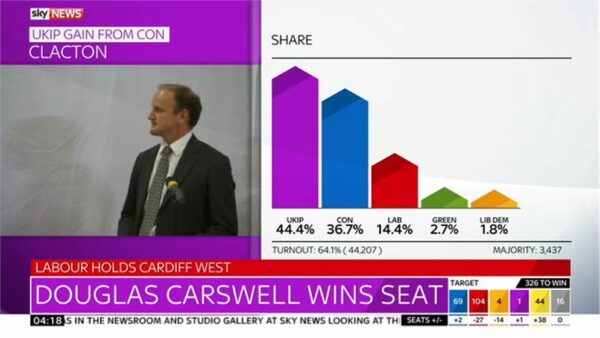 Sky News General Election 2015 Images 142