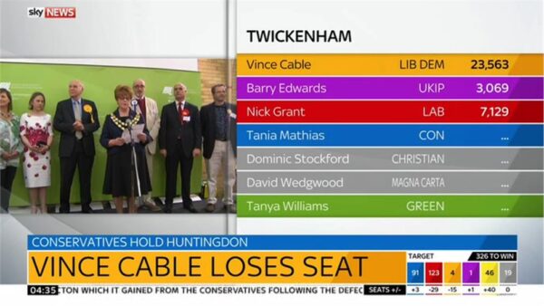 Sky News General Election 2015 Images 145