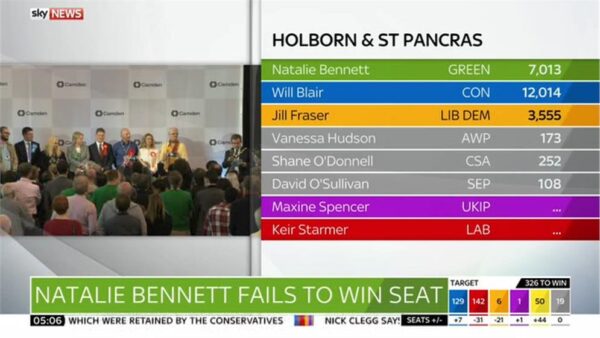 Sky News General Election 2015 Images 148