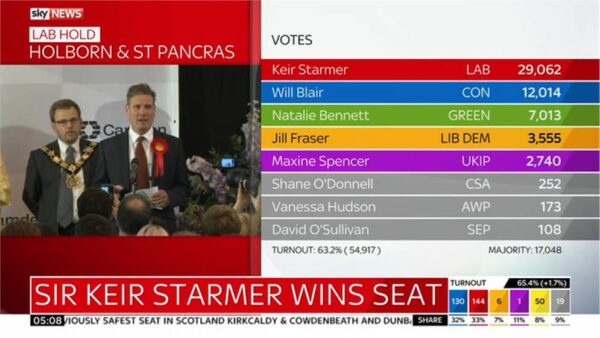 Sky News General Election 2015 Images 149