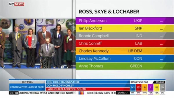 Sky News General Election 2015 Images 151