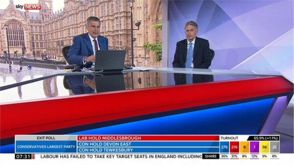 Sky News General Election 2015 Images 164