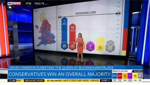Sky News General Election 2015 Images 192