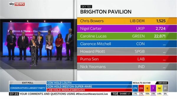 Sky News General Election 2015 Images 201