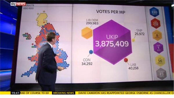 Sky News General Election 2015 Images 223