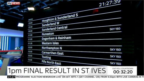 Sky News General Election 2015 Images 55