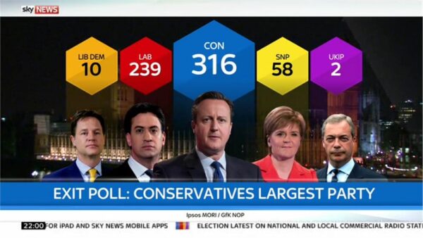Sky News General Election 2015 Images 83