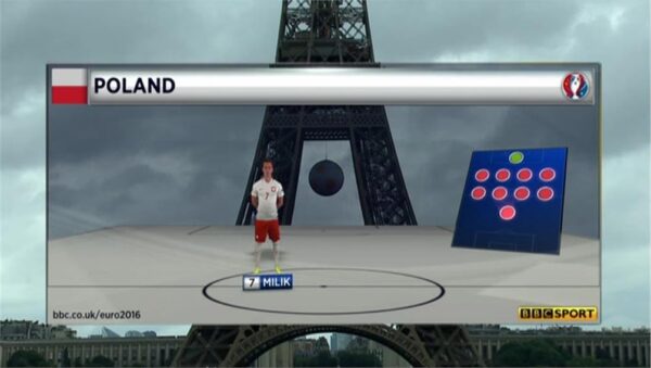BBC Euro 2016 Graphics 10