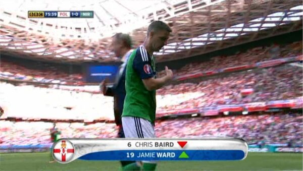 BBC Euro 2016 Graphics 12