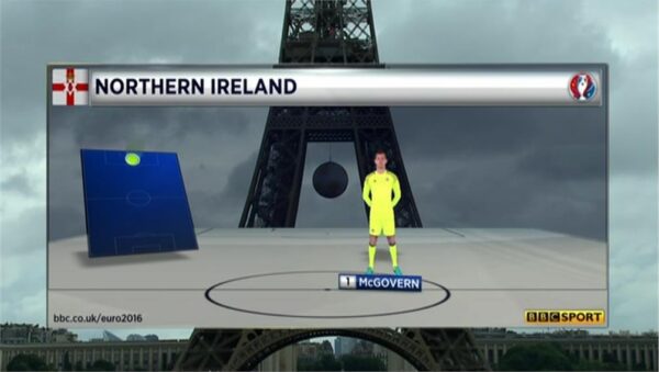 BBC Euro 2016 Graphics 3