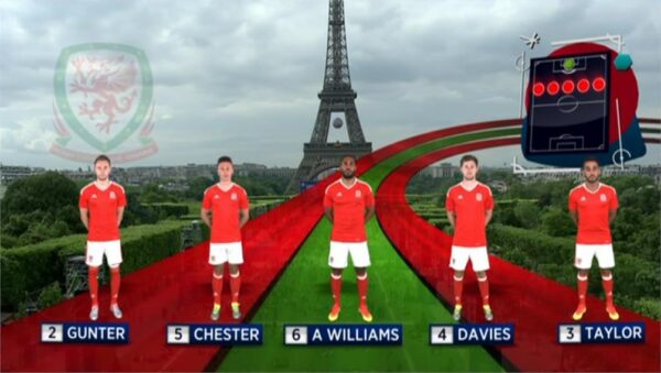 BBC Euro 2016 Graphics 32