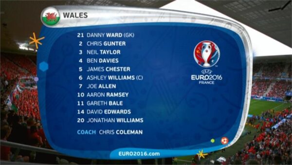 BBC Euro 2016 Graphics 37