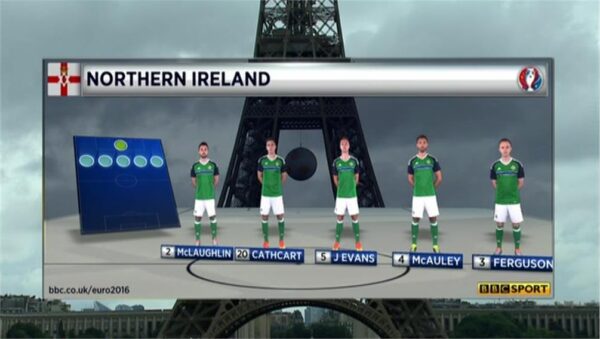 BBC Euro 2016 Graphics 4