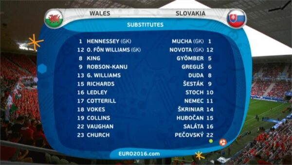 BBC Euro 2016 Graphics 41