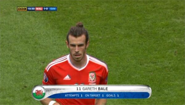 BBC Euro 2016 Graphics 48