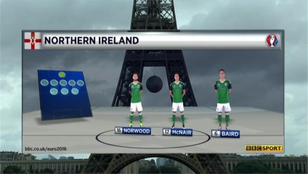 BBC Euro 2016 Graphics 5