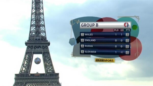 BBC Euro 2016 Graphics 55