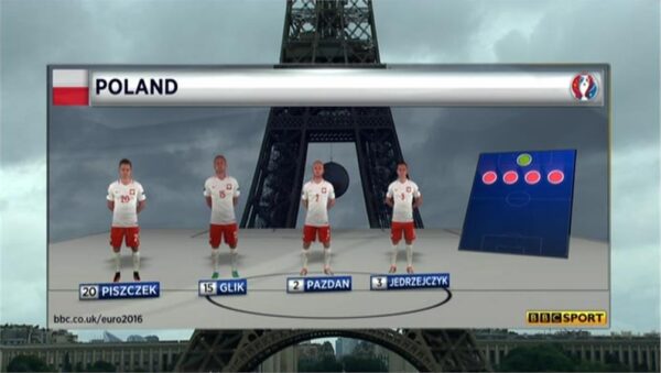 BBC Euro 2016 Graphics 8