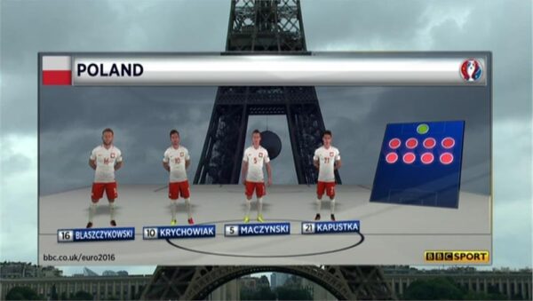 BBC Euro 2016 Graphics 9