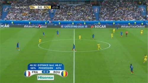 Euro 2016 - ITV Graphics (12)