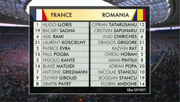 Euro 2016 ITV Graphics 4