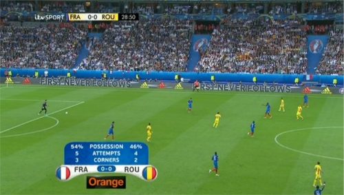 Euro 2016 - ITV Graphics (9)