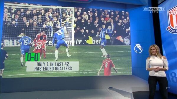 Rachel Riley Sky Sports Football Presenter 2