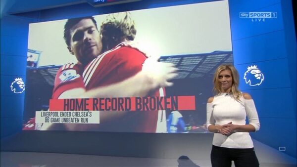 Rachel Riley Sky Sports Football Presenter 3