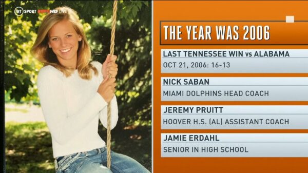 Jamie Erdahl CBS College Football 3